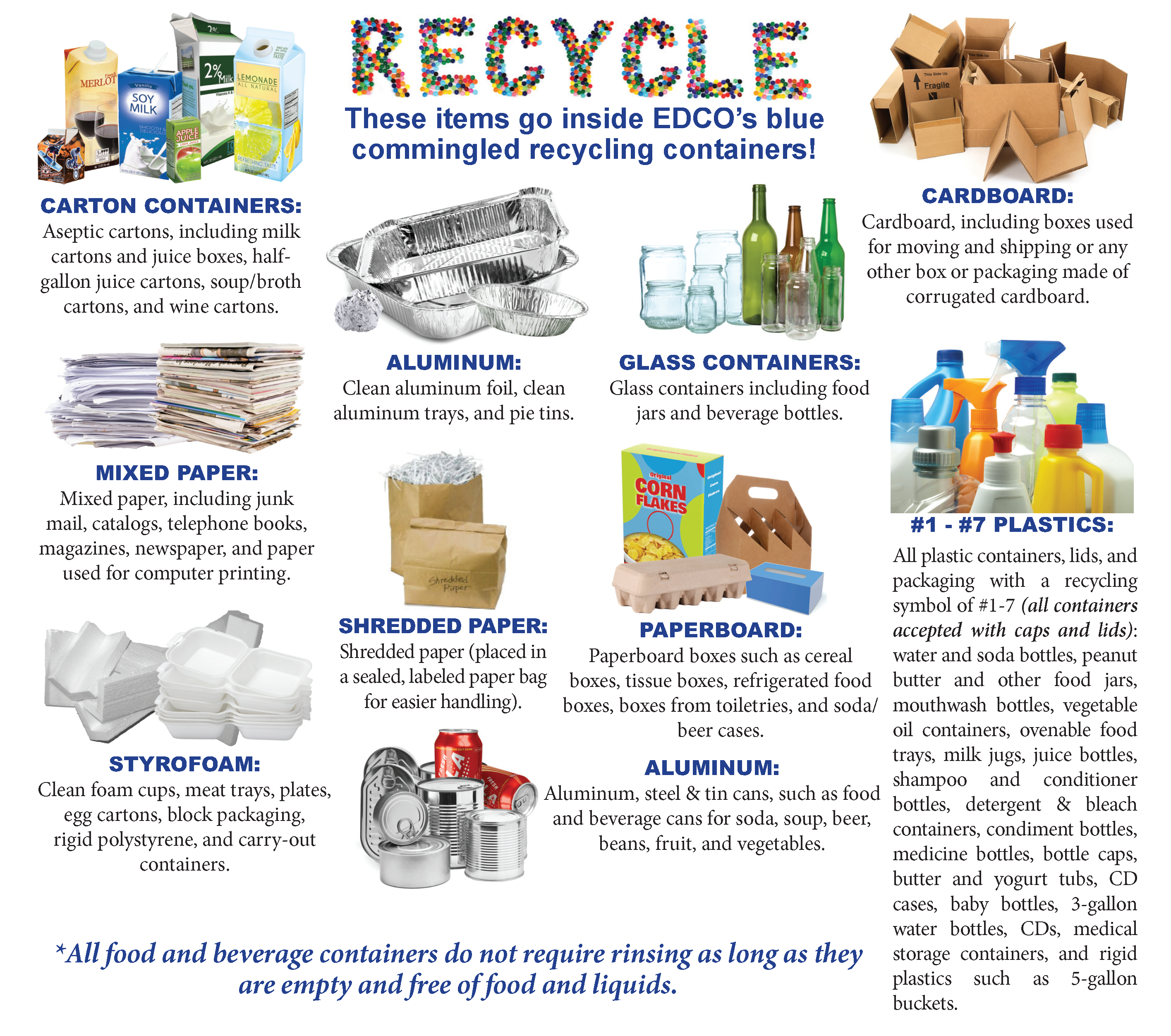 recycling-guide-service-brochures-posters-resource-center-edco